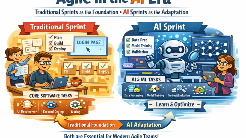Traditional Sprints as the Foundation, AI Sprints as the Adaptation
